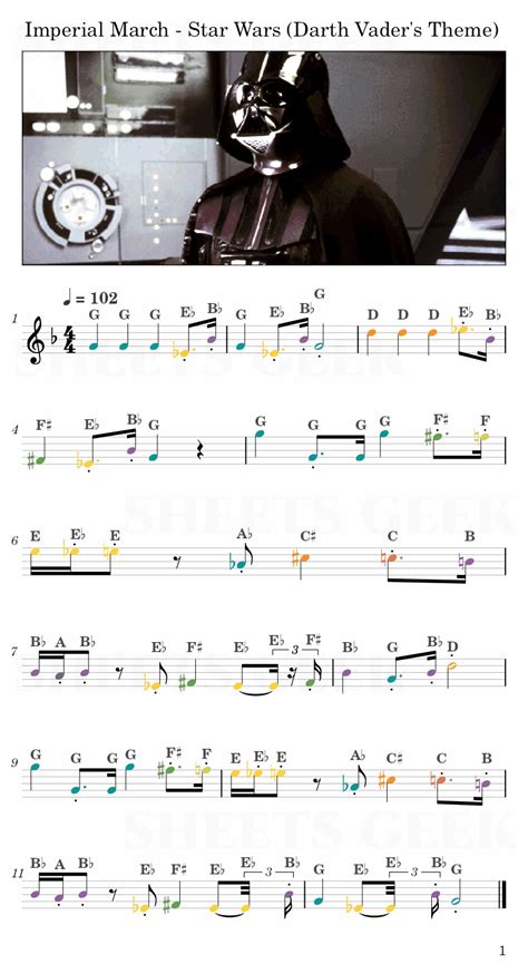 Imperial March - Star Wars (Darth Vader's Theme) | Easy Sheet Music