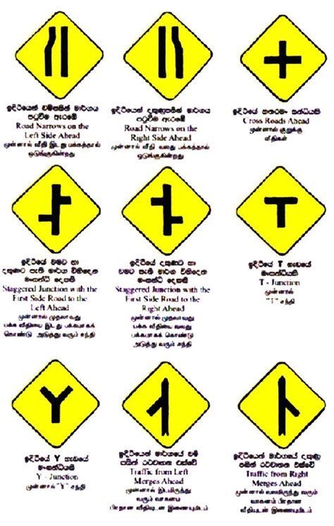 Road Signs and Safty Driving Sri Lanka: Road signs and Markings