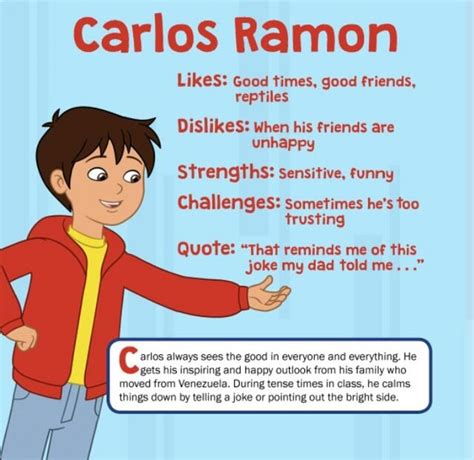 Carlos Ramon (The Magic School Bus) - Incredible Characters Wiki