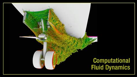 Computational Fluid Dynamics (CFD) services in Nanded, Pune, Techniche Engineering Private ...