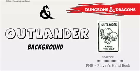 Outlander Background 5e In DnD | 5e Backgrounds for D&D