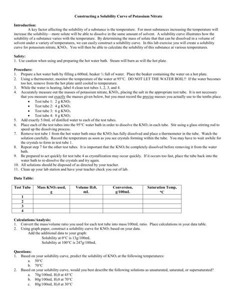 Constructing a Solubility Curve of Potassium Nitrate