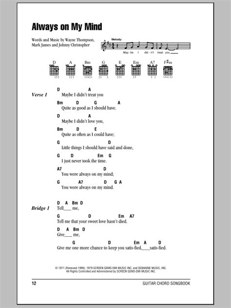 Always On My Mind by Willie Nelson - Guitar Chords/Lyrics - Guitar ...