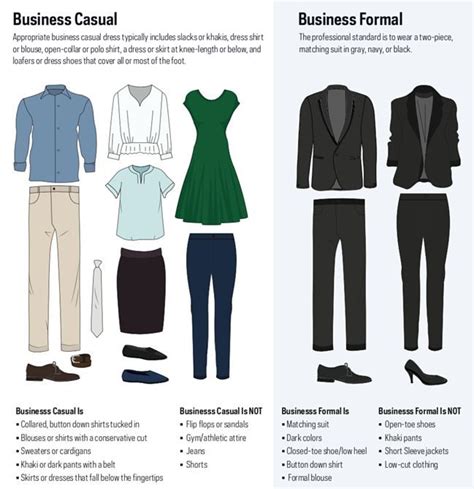 Business Casual vs. Business Formal | Business casual outfits for women ...