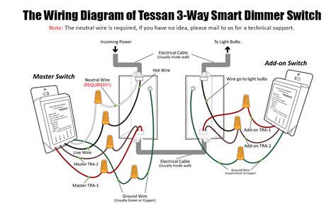 3-way Dimmer Switch Wiring Diagram Pdf