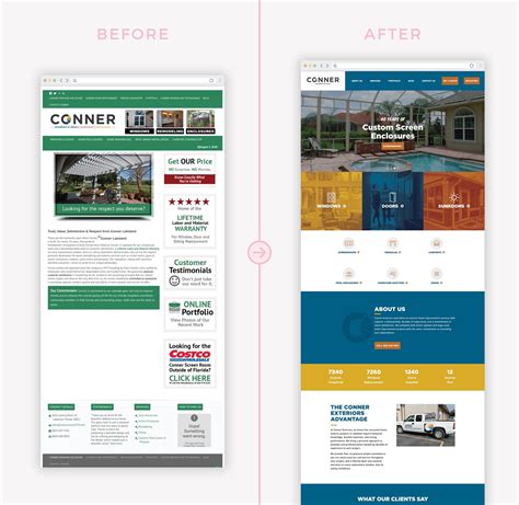 Website Redesign Examples with Before and After | Nice Branding Agency