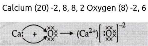 Show the formation of ionic bond in CaO - Science - Metals and Non ...