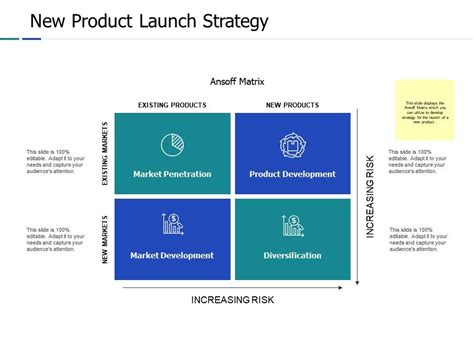 New Product Launch Strategy Ppt Powerpoint Presentation File Visual Aids | PowerPoint Templates ...