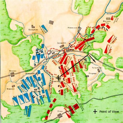 The Batlle of Borodino September 7 1812. Situation at 12.30 pm. Panorama by Franz A. Roubaud