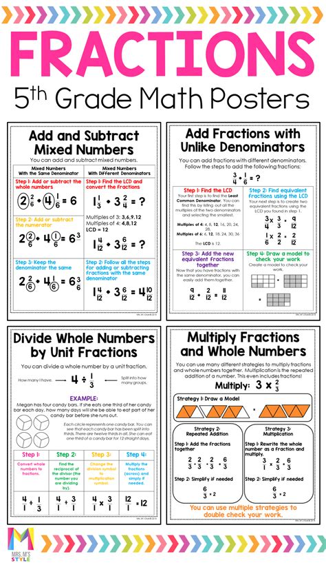 5th Grade Math Posters | 5th grade math, Fifth grade math, Math poster