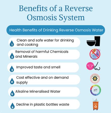 The Benefits Of Drinking Reverse Osmosis Water