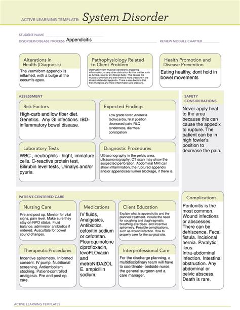 Appendicitis System Disorder Template