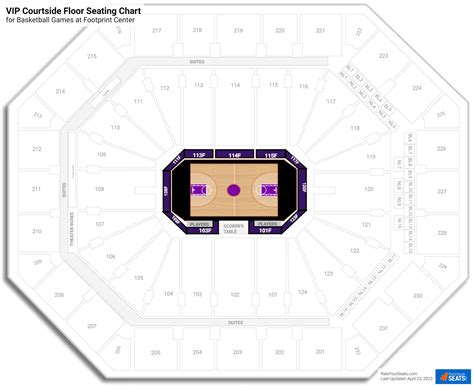 VIP Courtside Floor at Footprint Center - RateYourSeats.com