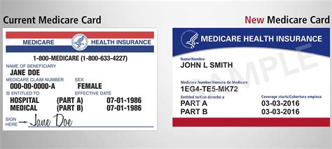 When Will You Receive Your Medicare Card In 2023 - Legacy Health Insurance