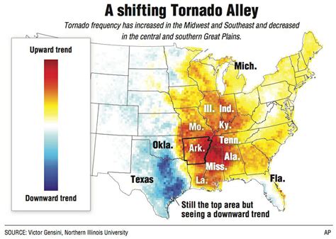 Magnolia Banner News A shifting Tornado Alley: Numbers likely to rise in Arkansas, study finds