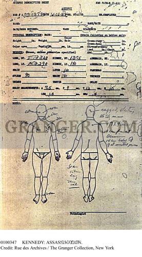 John Kennedy Autopsy Report