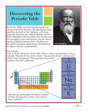 History of the Periodic Table | Worksheet | Education.com | Teaching chemistry, Periodic table ...