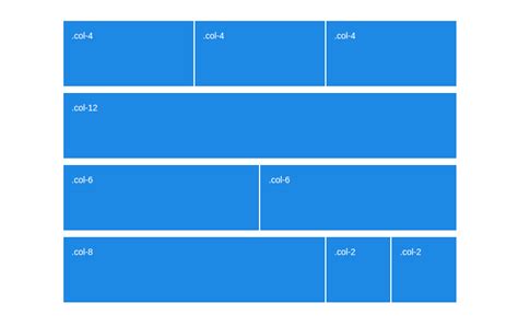 What's New in the Bootstrap 4 Grid - Tutorialzine