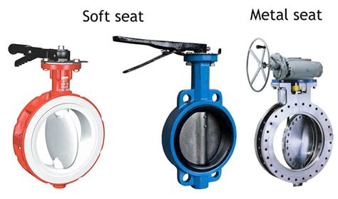 butterfly valve parts list Butterfly valves,industrial butterfly valves,high performance butterfly