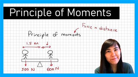 Principle of Moments - Physics Revision - YouTube