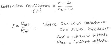 Reflection coefficient calculator | converters and calculators