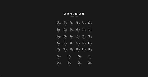 Armenian Alphabet Chart, Armenia Language Chart, Black - Barmenian - T ...