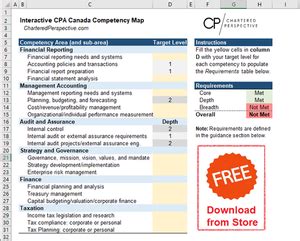 Technical Competency Map Template - CPA Canada Experience Reporting ...