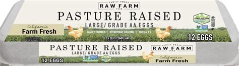 10 Best Supermarket Pasture Raised Eggs – The Appropriate Omnivore