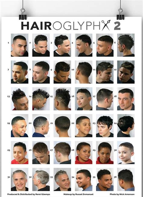 Pin by HAIROGLYPHX on BARBER POSTER | Hair barber, Hair cuts, Barber ...