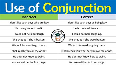 Correct use of Conjunction PDF - Grammar Mistakes Related Conjunction