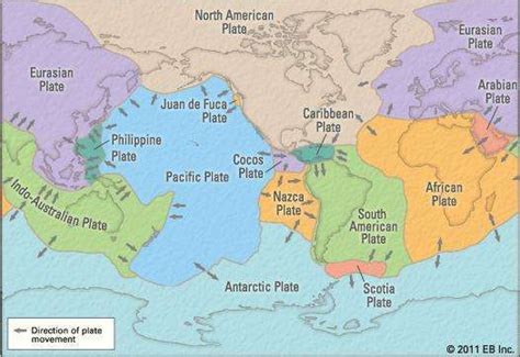 plate tectonics | Theory, Facts, & Evidence | Britannica.com