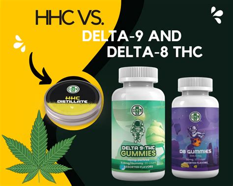 HHC vs. Delta-9 and Delta-8 THC: What Are the Differences? - ATLRx