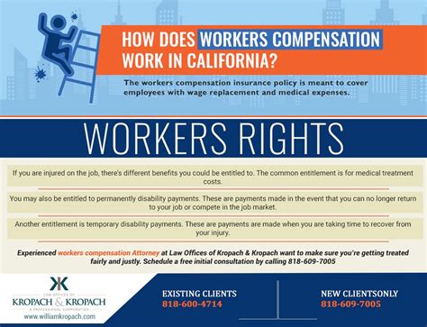 Workers Compensation Attorney - Los Angeles Workers Compensation Lawyer | Workers compensation ...