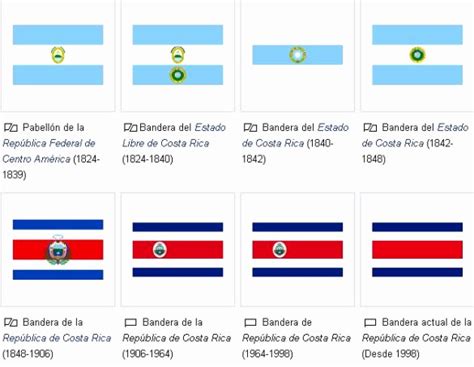 Bandera de Costa Rica - Historia, significado de los colores, imágenes ...