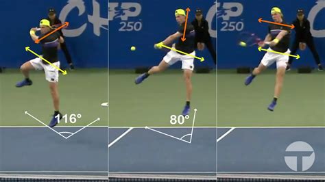 Shapovalov's Jumping Backhand - Tactical Tennis