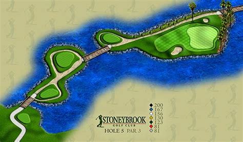 Course Details - Stoneybrook Golf Club