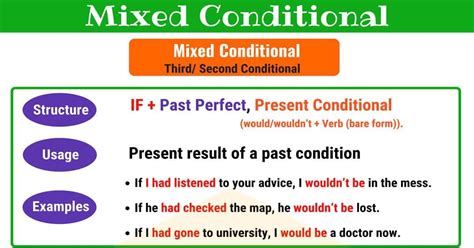 Mixed Conditionals! Learn how to use the Mixed Third/ Second Conditional and the Mixed Second ...