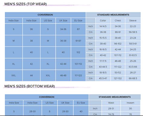 Size Chart Guide by Different Apparel Brands for Men and Women Apparel ...