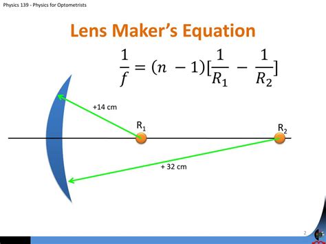 PPT - Lens Maker’s Equation PowerPoint Presentation, free download - ID ...