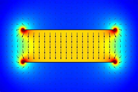 How to treat the "ideal" plate capacitor more rigorously?