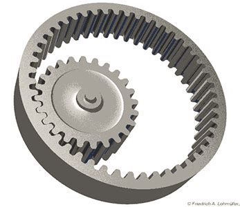 “move gear”的图片搜索结果 | Mechanical design, Mechanical gears, Gears