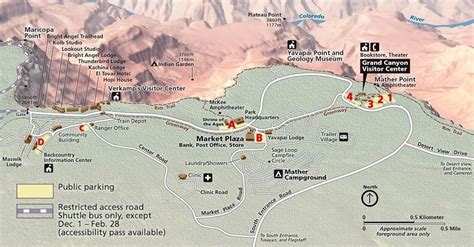 RVing At South Rim Of Grand Canyon National Park: The Basics