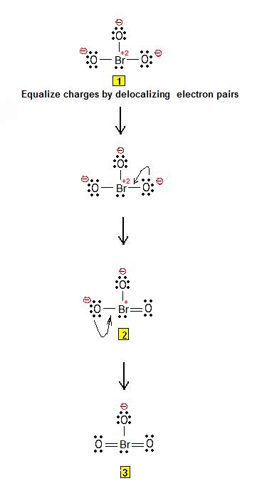 Simple Method for writing Lewis Structures for bromate BrO3- #24 | Chemistry Net