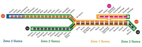 Metro Bilbao line and Zones map