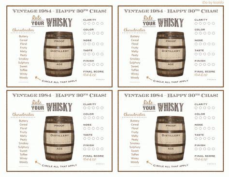 Whiskey Tasting Whiskey Rating Whiskey Score Card | Whiskey tasting, Bourbon tasting, Bourbon ...