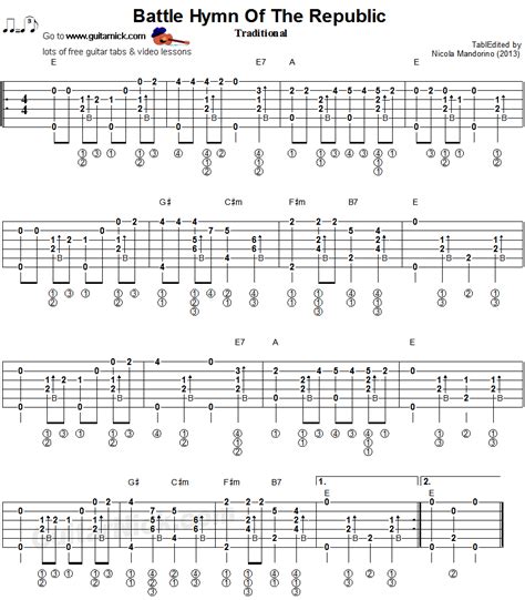 Guitar Chords Hymns Easy