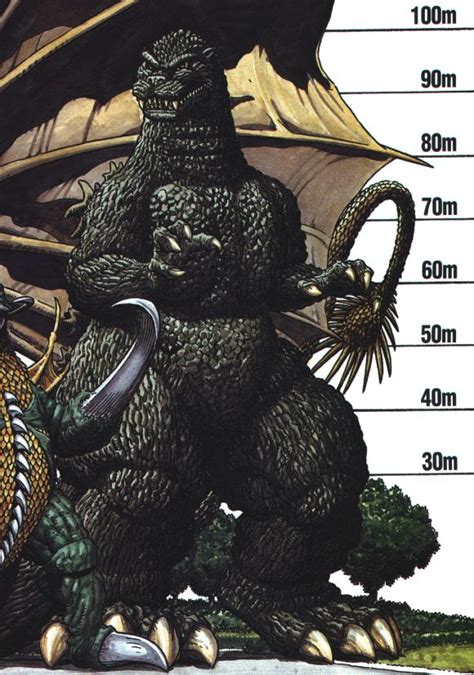 Godzilla's height chart - Godzilla Photo (46348) - Fanpop