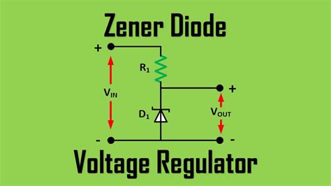 Zener Diode Voltage Regulator | Explanation and How to Build – Wira Electrical