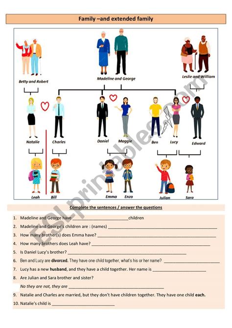 Family and extended family level 3 - ESL worksheet by celine1