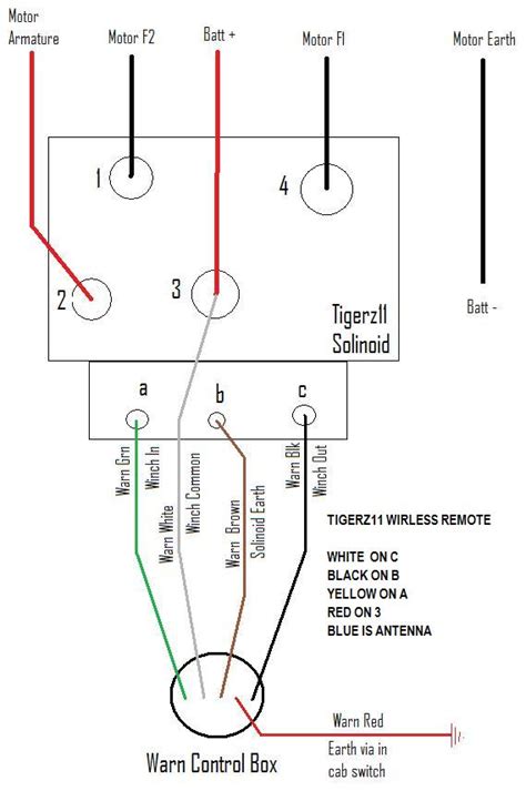 Warn Winch Relay Wiring Diagram